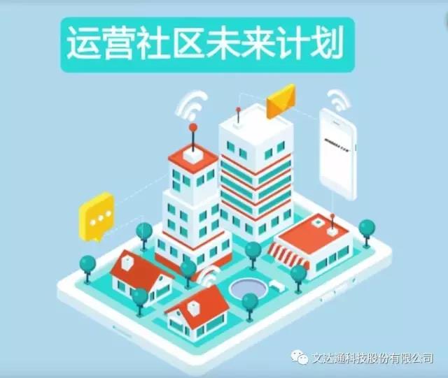 金秋十月文達通與您有約