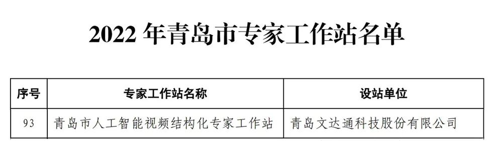 文達通股份“青島市人工智能視頻結構化專家工作站”獲批設立