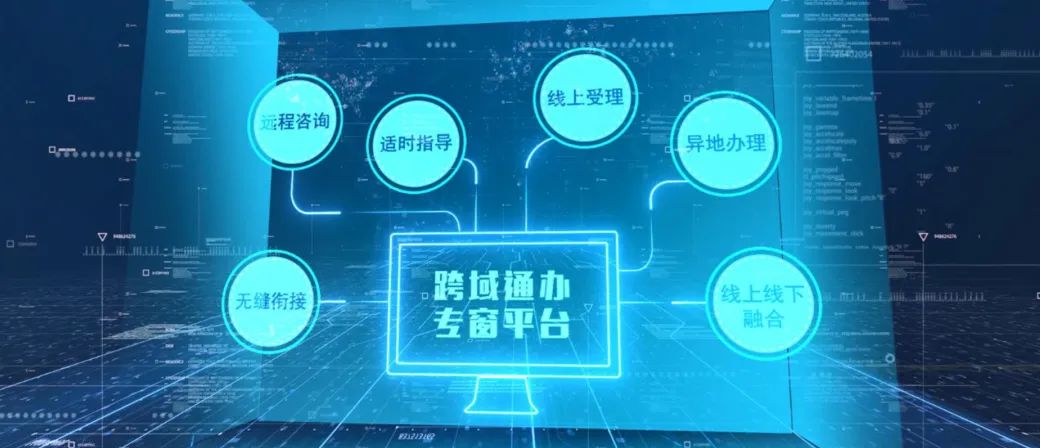 文達通股份成功入選2023年市級服務業創新型示范企業！